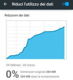 Reducir-el-uso-de-datos-en-Chrome-en-Android-y.jpg
