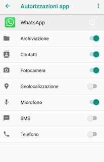 permisos de Android