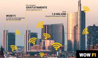 compartir wifi