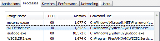 Solucione el alto uso de CPU por WUDFHost.exe