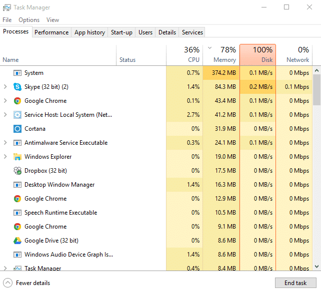 Solucione el problema de uso elevado de CPU y disco de Windows 10
