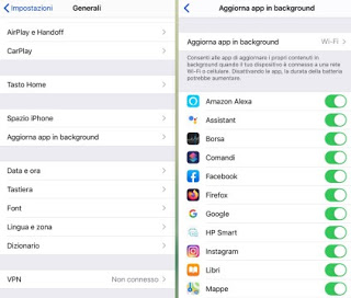 aplicaciones activas