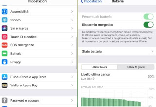 el ahorro de energía