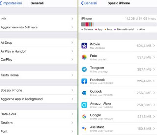Lugar para iPhone