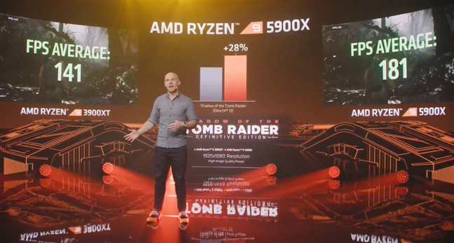 Prueba de rendimiento de AMD Ryzen 9 5900X en Shadow of the Tomb Raider