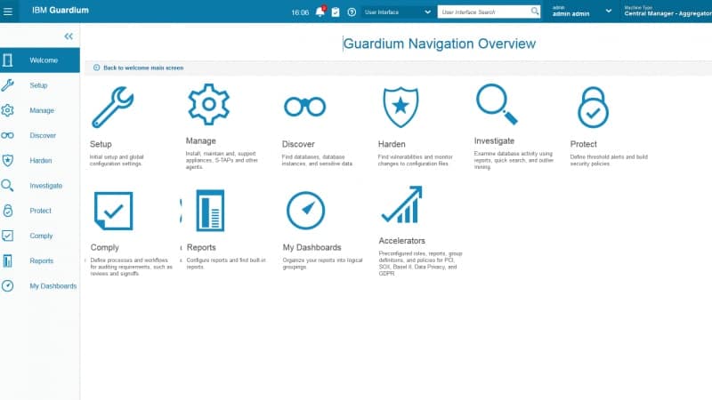 IBM Guardiam