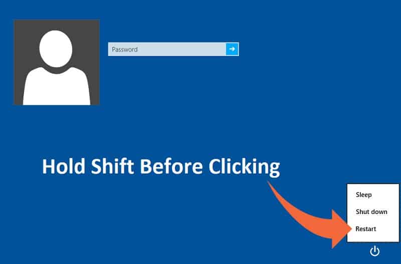 haga clic en el botón de encendido, luego mantenga presionada la tecla Mayús y haga clic en Reiniciar |  Cómo iniciar en modo seguro en Windows 10