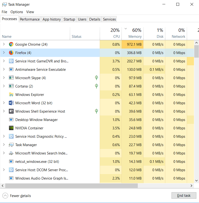 Seleccione Mozilla Firefox y haga clic en Finalizar tarea