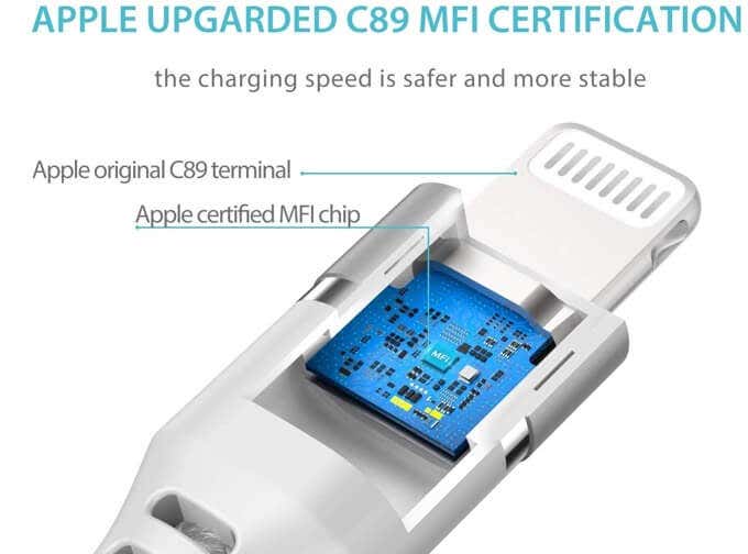 Especificaciones de certificación Apple C89 MFI