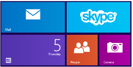 Windows 8.1 paso a paso, libro, reseña