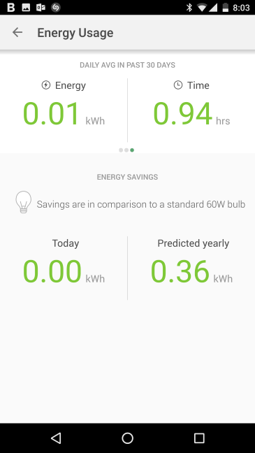 TP-LINK LB130, bombilla inteligente, tono que cambia de color, WiFi, LED