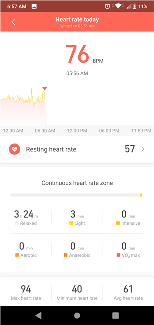 Detalles sobre la frecuencia cardíaca medida que se muestra en la aplicación Mi Fit