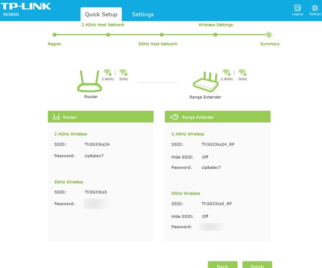 TP-LINK RE580D, alcance, extensor, AC1900