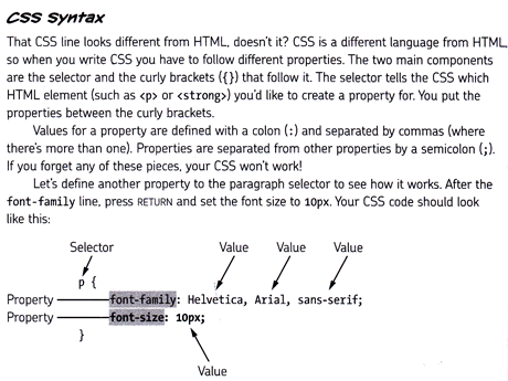 Cree su propio sitio web, una guía cómica de HTML, CSS y WordPress, libro, reseña, Nate Cooper