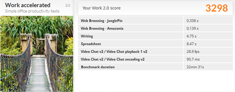 ASUS PRO PU551JA, notebook, laptop, revisión, prueba, benchmark, negocios, Windows