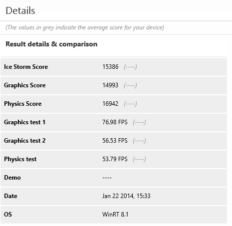Toshiba, Encore, tableta, Windows 8.1, revisión, rendimiento