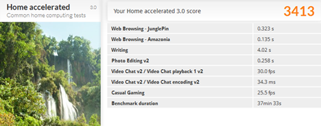 ASUS Zenbook NX500, ultrabook, computadora portátil, revisión, prueba, punto de referencia, pantalla 4K, Windows