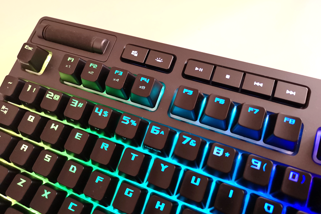 ASUS ROG Strix llamarada