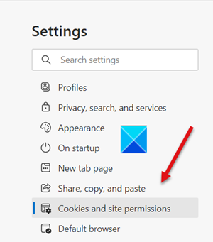 Cookies y permisos del sitio