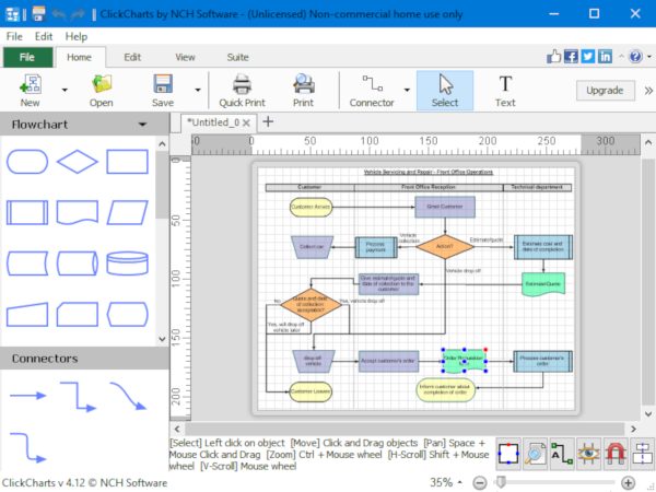 ClickChart es un software gratuito de gráficos y diagramas de flujo
