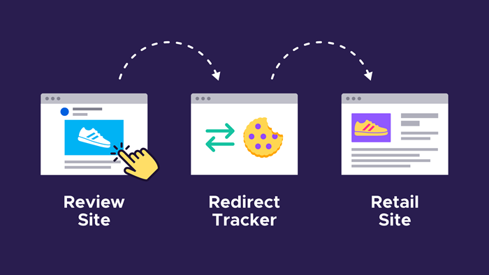 Habilite o deshabilite el bloqueo del seguimiento de redireccionamiento en Enhanced Tracking Protection 2.0 en Firefox