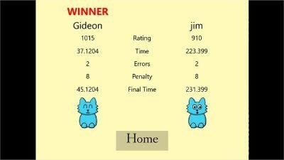 matemáticas con gatos
