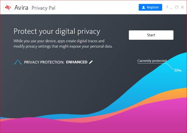 Avira Privacidad Amigo