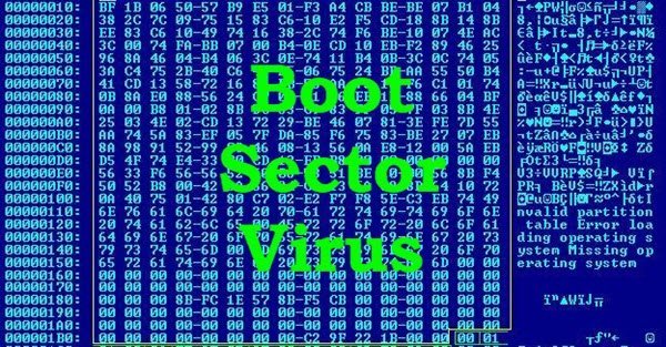 Virus del sector de arranque