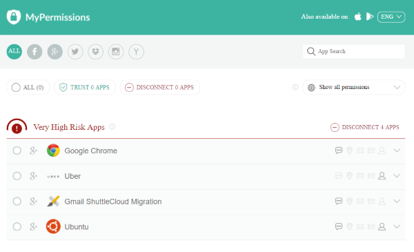 Limpiador de privacidad MyPermissions en Chrome
