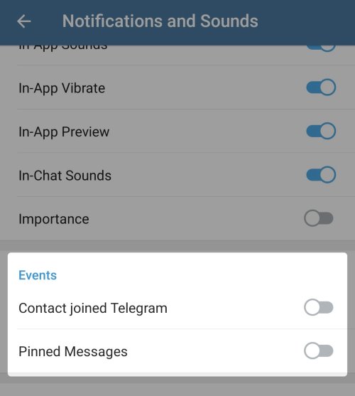 Contacto de telegrama