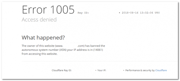 Error 1005, acceso denegado