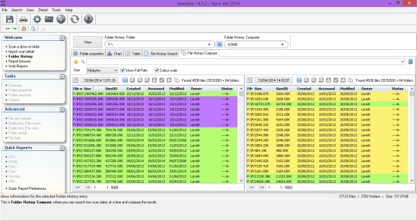 La historia de los Xinorbis