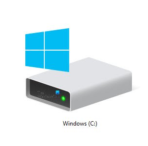 C, la letra de unidad predeterminada de Windows