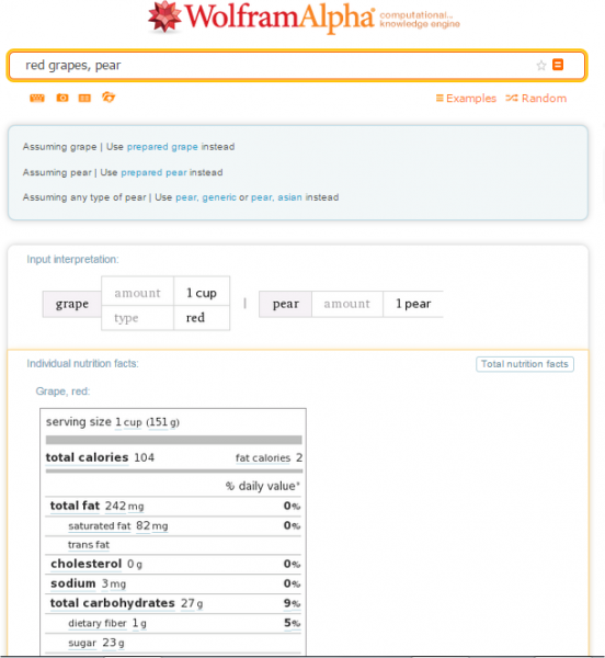Alimentación y nutrición Wolfram Alpha