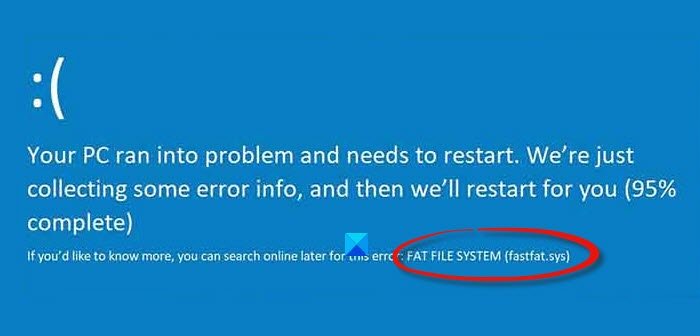 SISTEMA DE ARCHIVOS FAT (fastfat.sys)