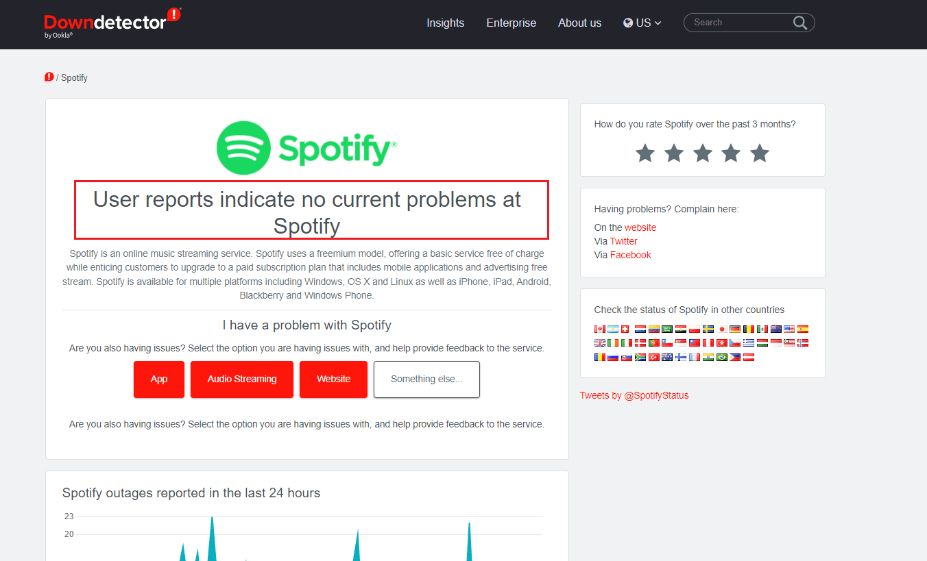 Página del detector de caídas de Spotify