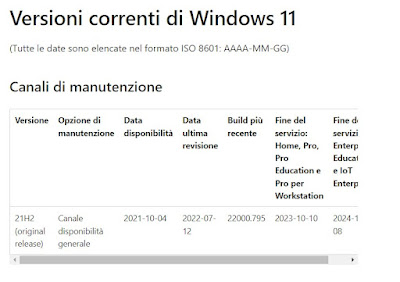 Versión de compilación