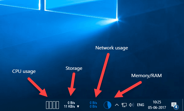 Muestre el uso de CPU, red, memoria y disco en la barra de tareas con XMeters