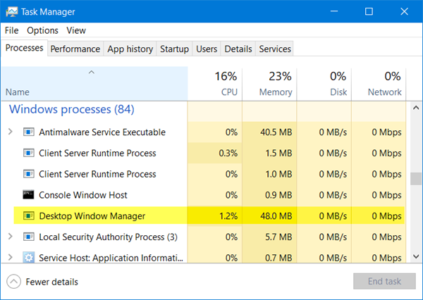 Administrador de ventanas de escritorio Dwm.exe