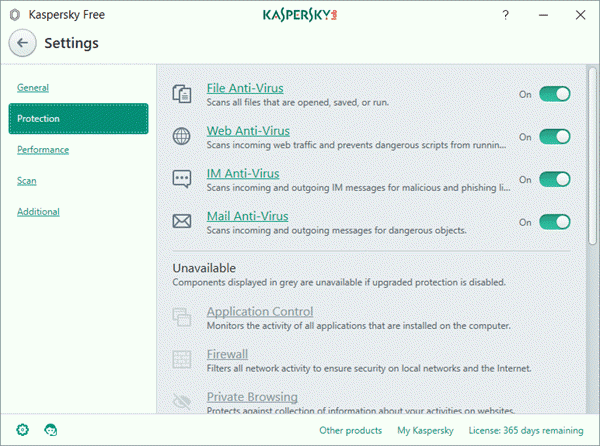 antivirus kaspersky gratis