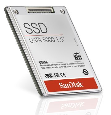 unidad SSD