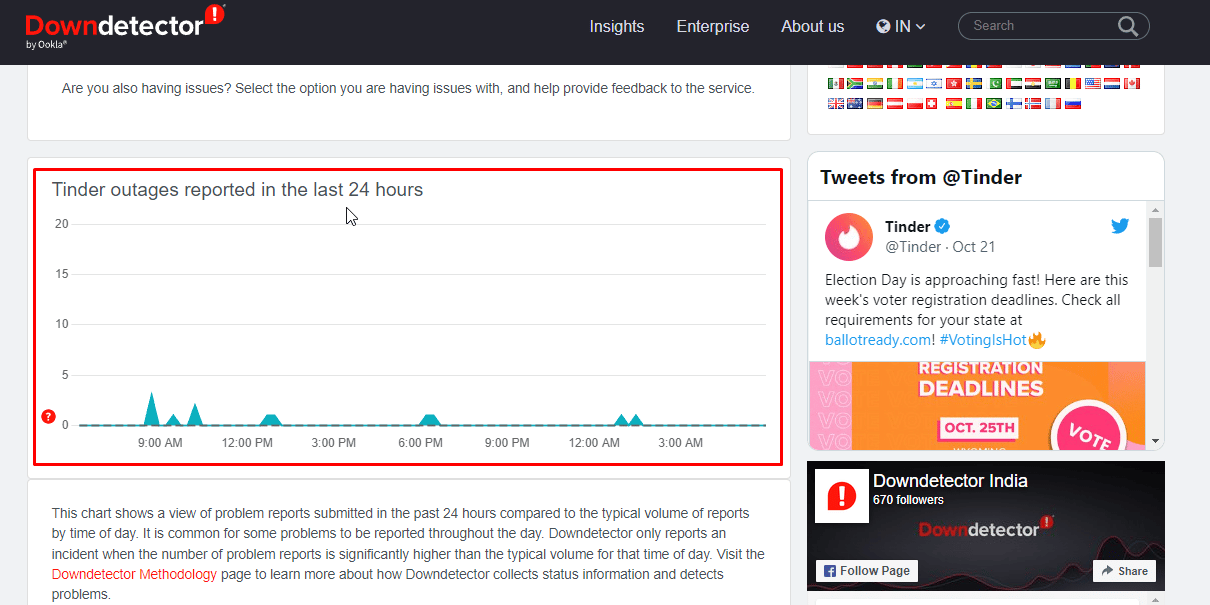 Detector de bajada |  mensaje en Tinder gratis