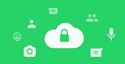 Copia de seguridad de WhatsApp