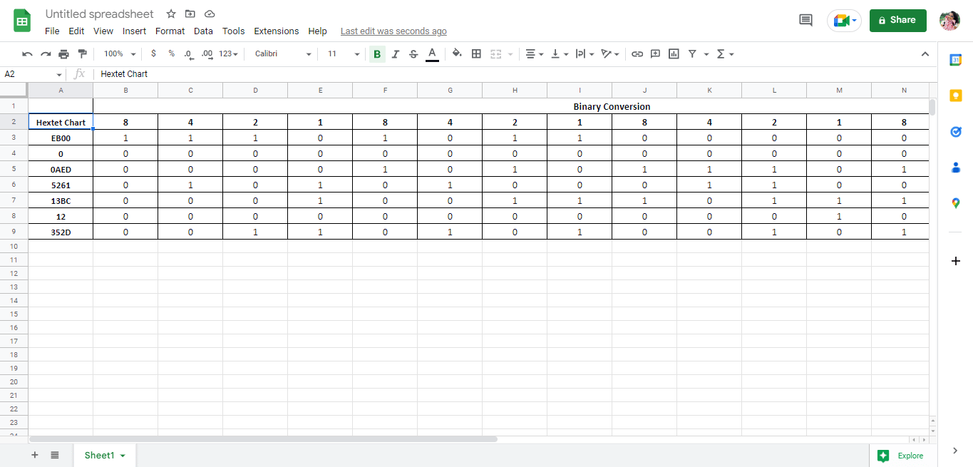 Pegue los datos copiados de Google Docs