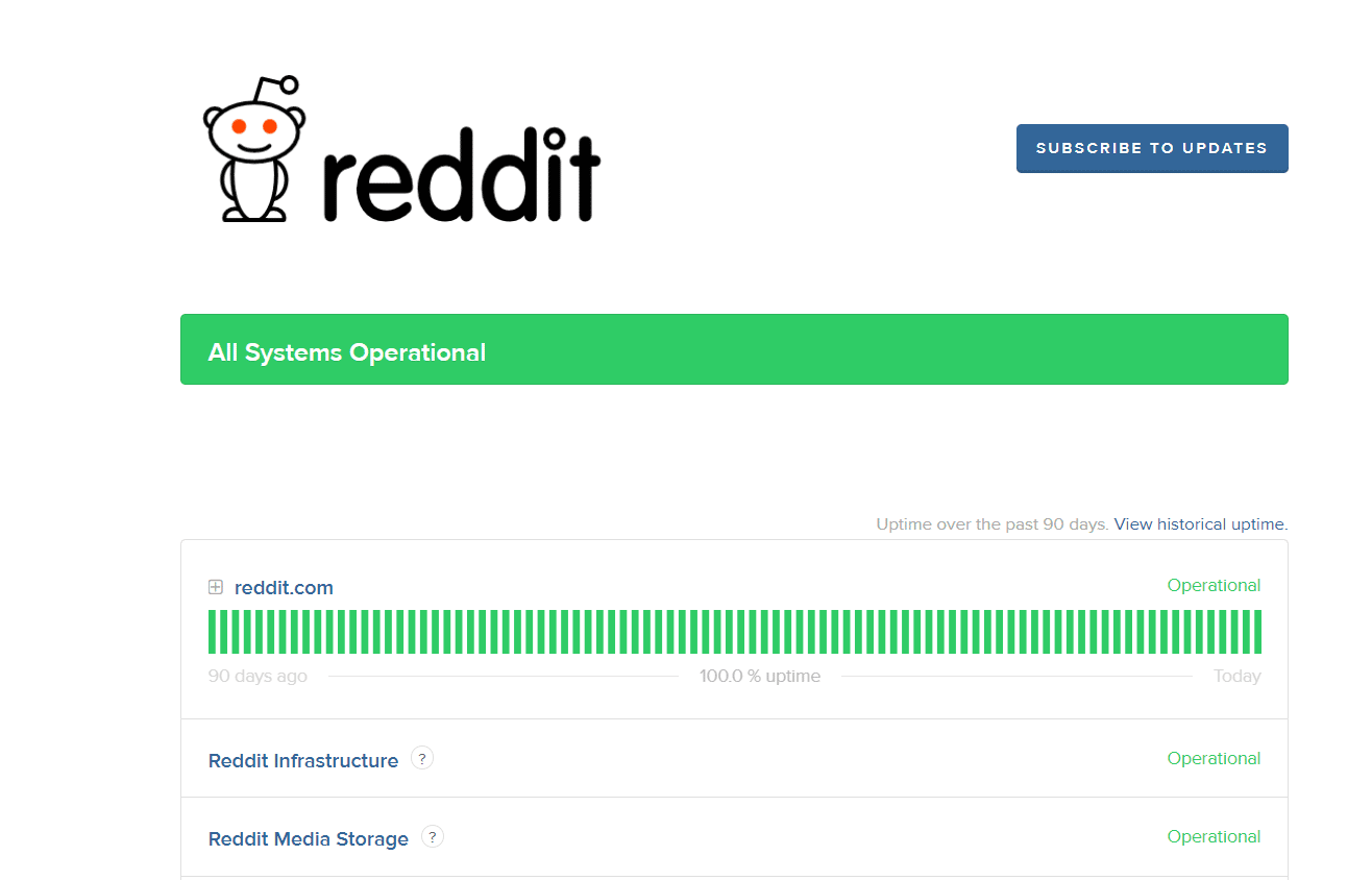 página web del verificador de estado del servidor 