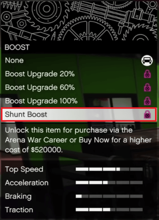 Impulso de derivación en GTA 5