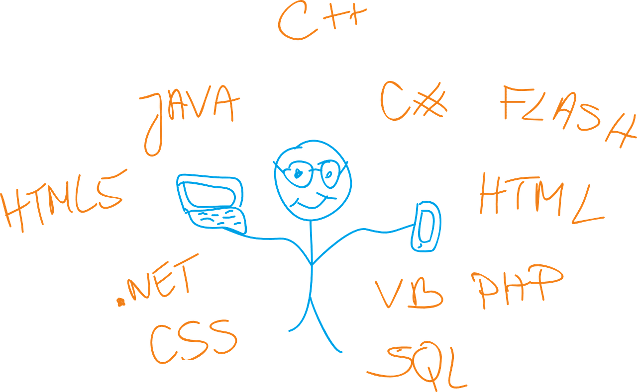 Dibujo de lenguajes de programación.  Cómo aprender hacking ético