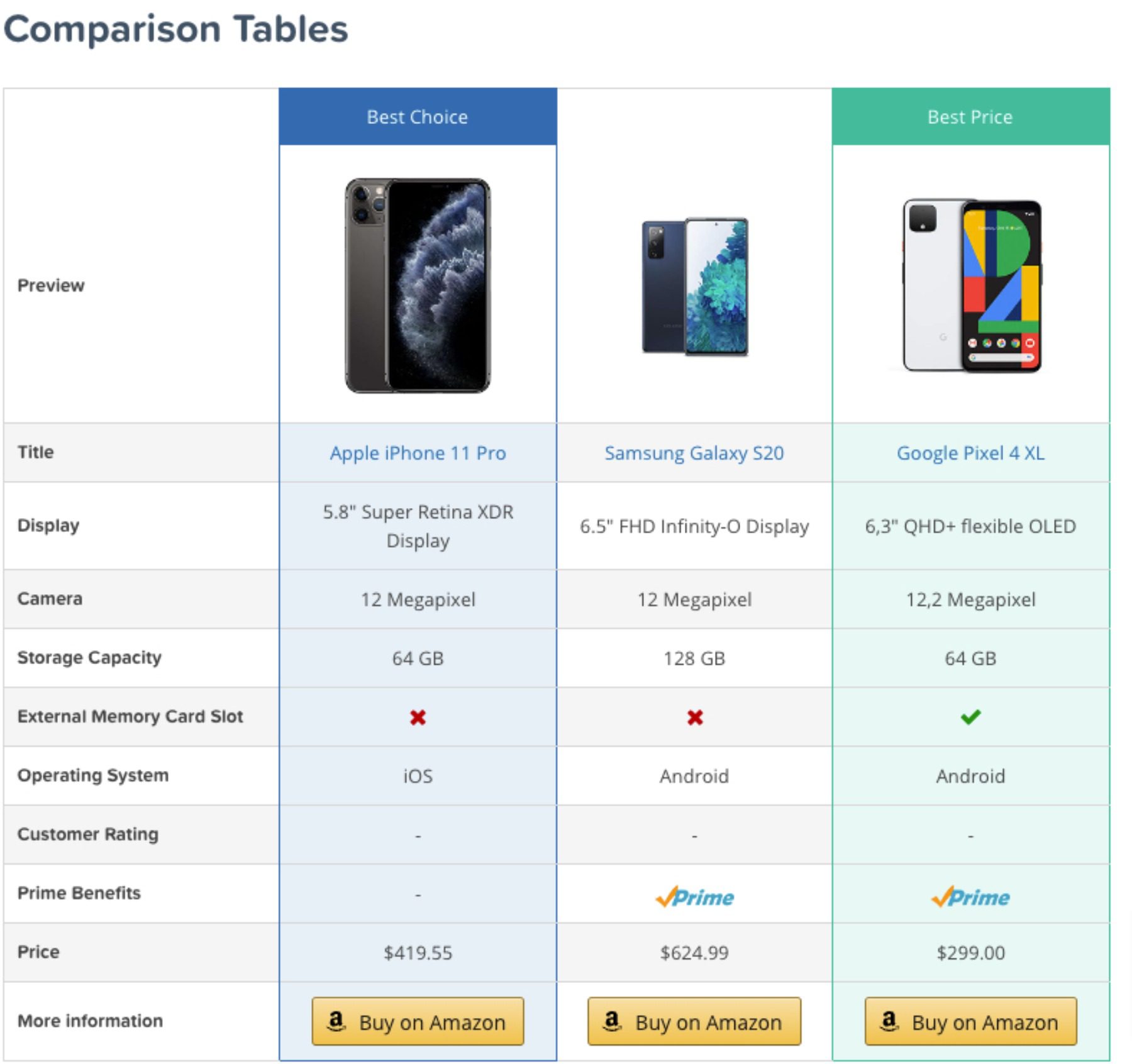 demostración de AAWP