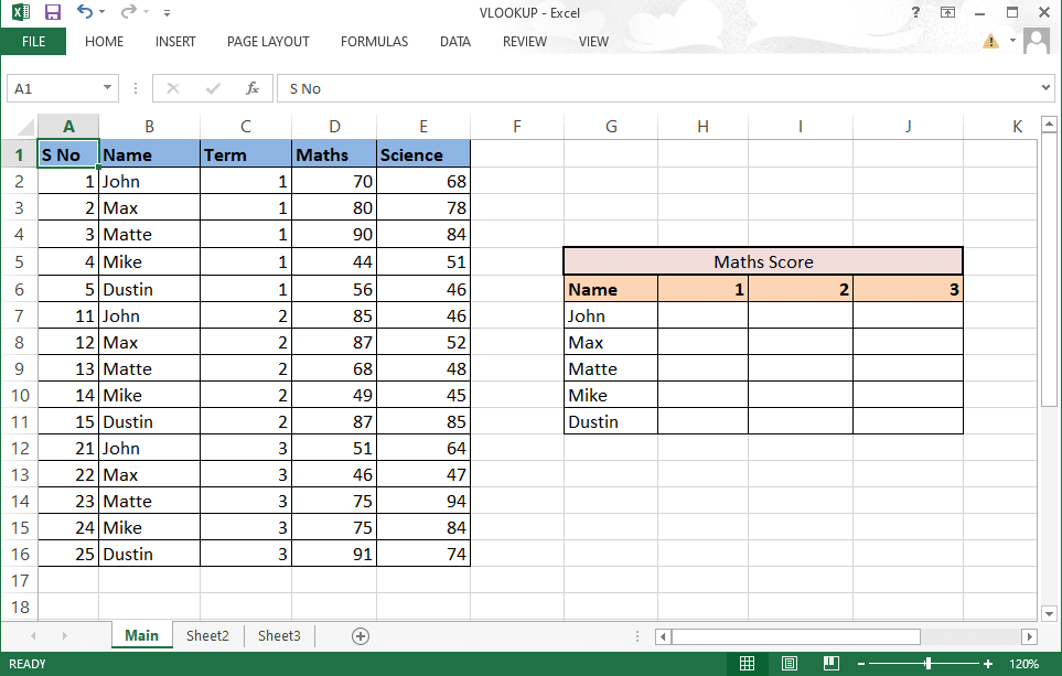 Abra el archivo MS Excel con los datos requeridos. 