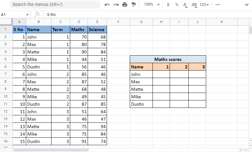 Datos |  Cómo VLOOKUP Múltiples Criterios y Columnas en Hojas de cálculo de Google